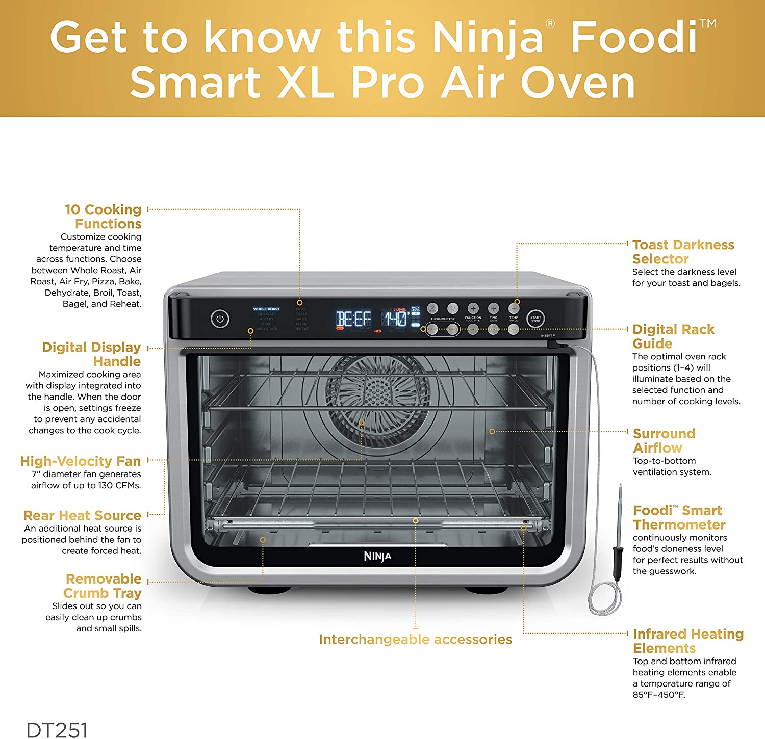 Ninja DT201 Vs DT251 Which One's Better? 2023 Kitchen Deets