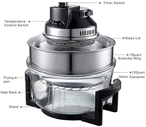 Turbo Broiler - Parts Explained