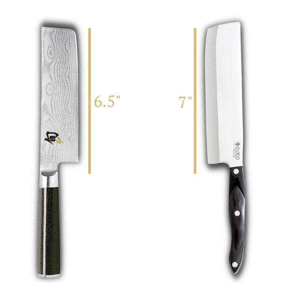 Nakiri knife length explained