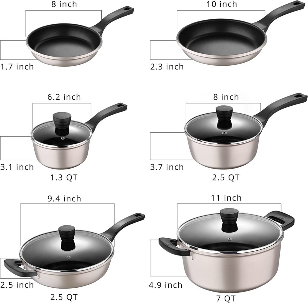 Bergner Cast Aluminum Pots and Pans Sizes explained