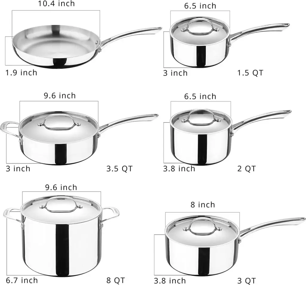 Bergner Tri ply stainless steel cookware set sizes explained