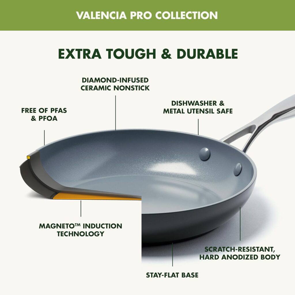 GreenPan Valencia pro non-stick cookware set